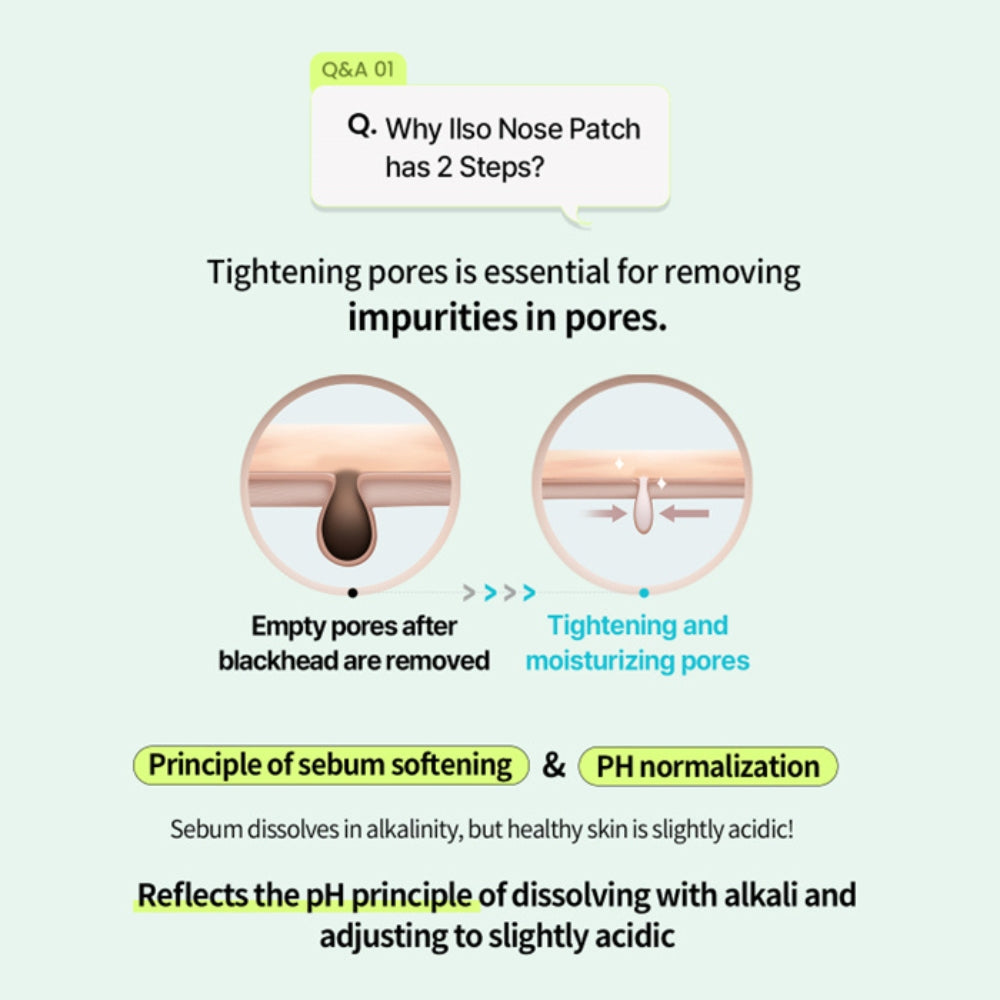 NATURAL MILD CLEAR NOSE PATCH - 5 SHEETS