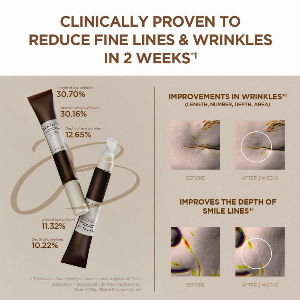PROBIO-CICA BAKUCHIOL EYE CREAM